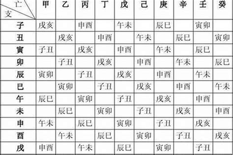 生辰八字算 麻雀雕刻